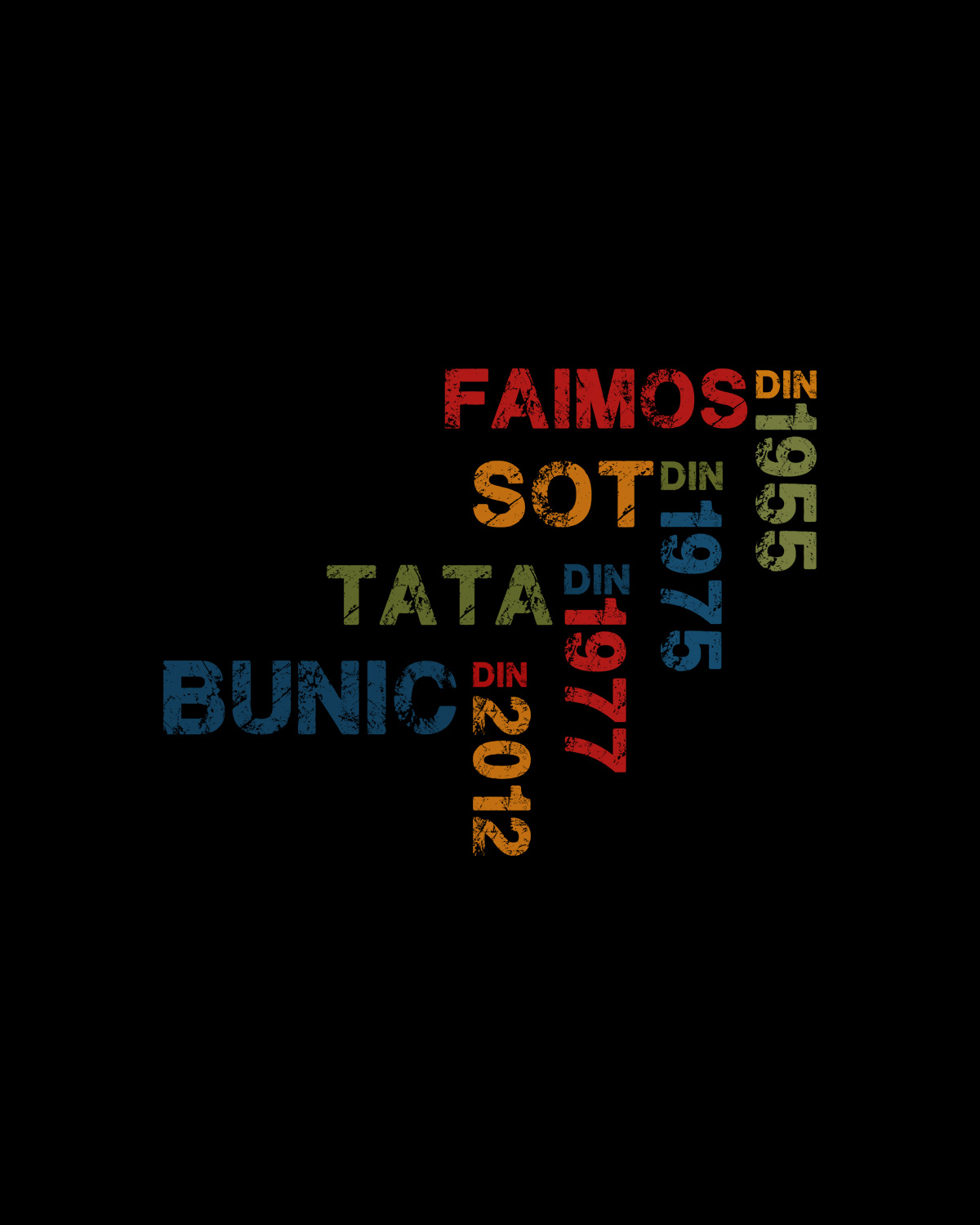 FAIMOS din.... SOT din.... TATA din.... BUNIC din ... VARIANTA 2
